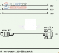 【图文】台达plc编程电缆制作图