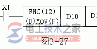 【图解】三菱plc功能指令执行方式与数据长度