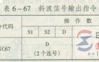 三菱plc斜波信号输出指令应用说明