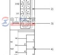 三菱cc-link调试技巧：使用前面板led指示判断故障