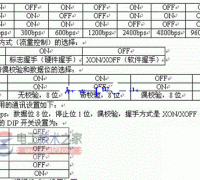 三菱plc连接串口打印机的参数设置