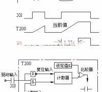 三菱fx系列plc定时器(t)用法说明