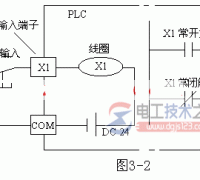 三菱fx系列plc输入继电器(x)的实例