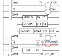 三菱PLC GX Developer编程操作与运行操作