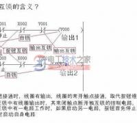 plc自锁互锁的含义