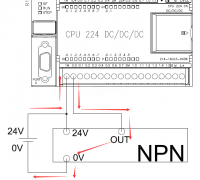 西门子plc npn与pnp传感器接线图