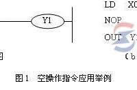 【图】空操作指令NOP实例学习