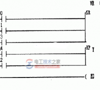 【图】plc编程元件的控制程序举例
