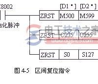 三菱plc区间复位指令的用法