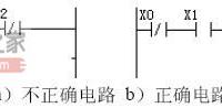 plc梯形图编程原则