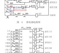 【问答】继电器电路图与plc梯形图的转换与移植问题