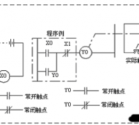 plc梯形图编程元件用法教程详解