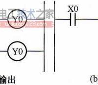 【多图】三菱plc梯形图格式与编程规则