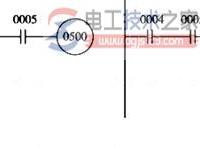 plc梯形图的绘制规则