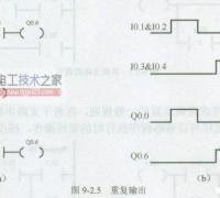 【图】plc梯形图与继电器线路的不同实现过程