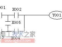 【多图】plc梯形图设计规则与经验总结