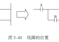 【问答】三菱plc梯形图编程的四个问题