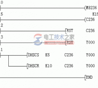 三菱plc高速处理指令的实训教程