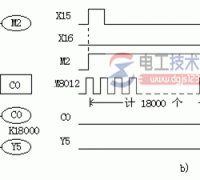 计数器延时程序与级联程序的plc梯形图实现方法