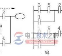 plc梯形图概述_plc梯形图的编程规则