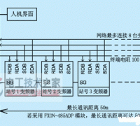 变频器与三菱plc通讯精简设计图文教程