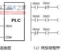 【图】plc如何节省输入输出点数？