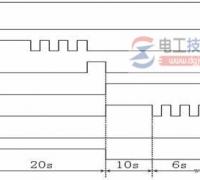 三菱plc交通信号灯设计案例分析