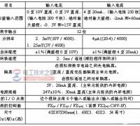 三菱plc模拟量模块应用实例(制冷中央空调温度控制)