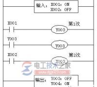 【图】plc双重输出动作问题与对策