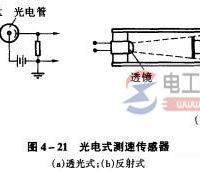 光电式测速传感器的工作原理与结构形式