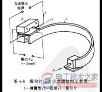 霍尔压力传感器的工作原理与结构