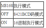 三菱plc数位传送smov指令2