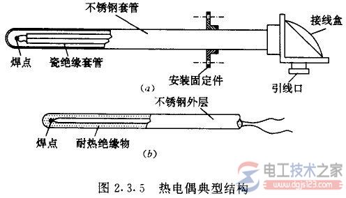 热电式温度传感器1