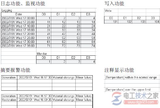 如何读取三菱plc数据4