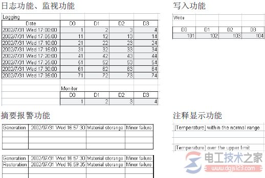 如何读取三菱plc数据4