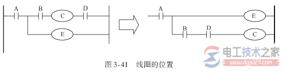 三菱plc梯形图编程