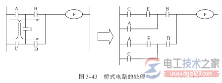 三菱plc梯形图编程3