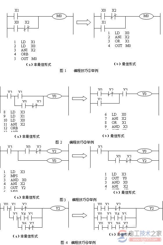 三菱plc编程实例