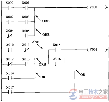 三菱<a href=/plc/ target=_blank class=infotextkey>plc</a>并联电路块串联指令(AND指令)的用法