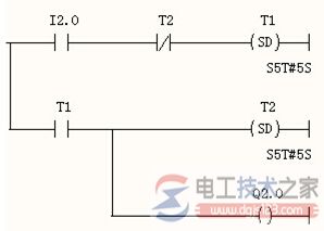 plc梯形图常用电路3