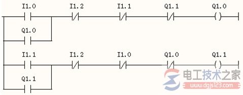plc梯形图常用电路2