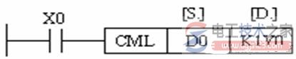 三菱plc取反传送指令CML