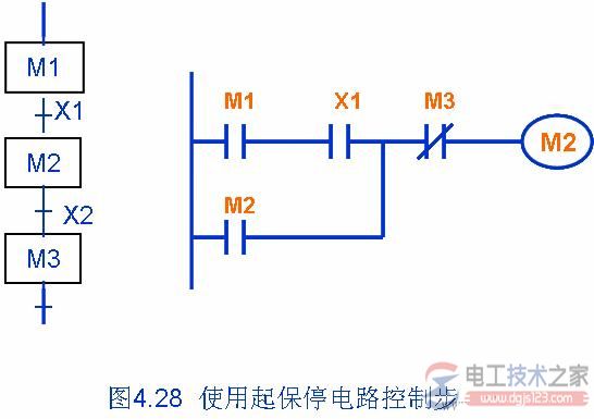 plc起保停电路梯形图编程实例1