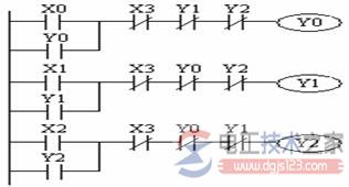 plc互锁梯形图程序