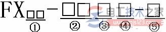 三菱fx2n系列plc型号名称含义