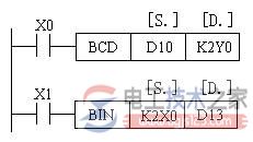 三菱plc传送与比较类指令9