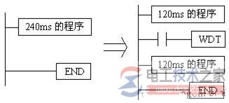 三菱plc程序流向控制类指令3
