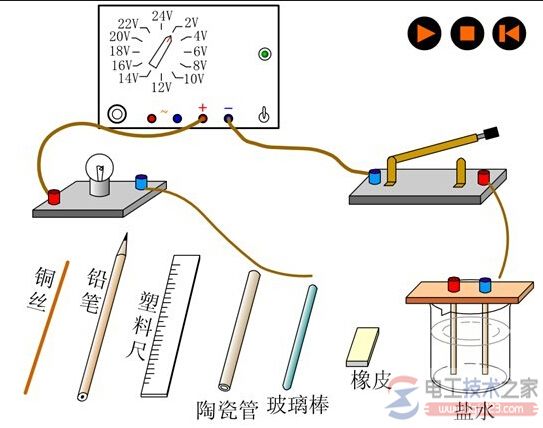 导体与绝缘体2