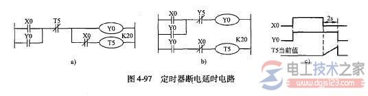 plc定时器通电延时2