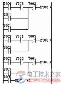 起保停实现顺序控制